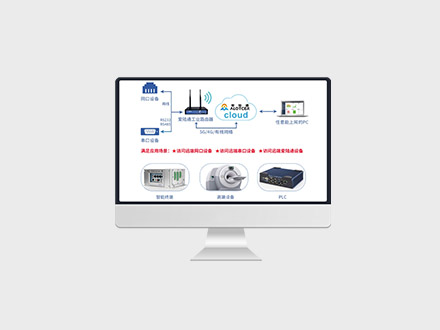 愛陸通設(shè)備管理平臺(tái)/業(yè)務(wù)平臺(tái)開發(fā)定制